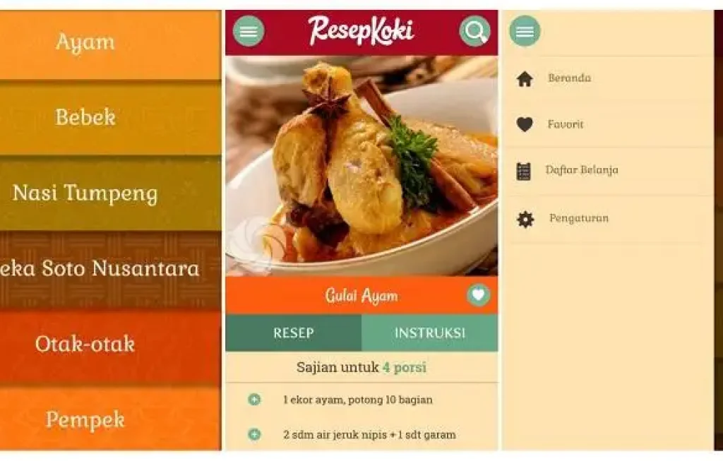 Resep Koki Terbaru